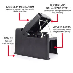 The Black Box Gopher Trap -JulboCorona Trees Store pat560 infographic web